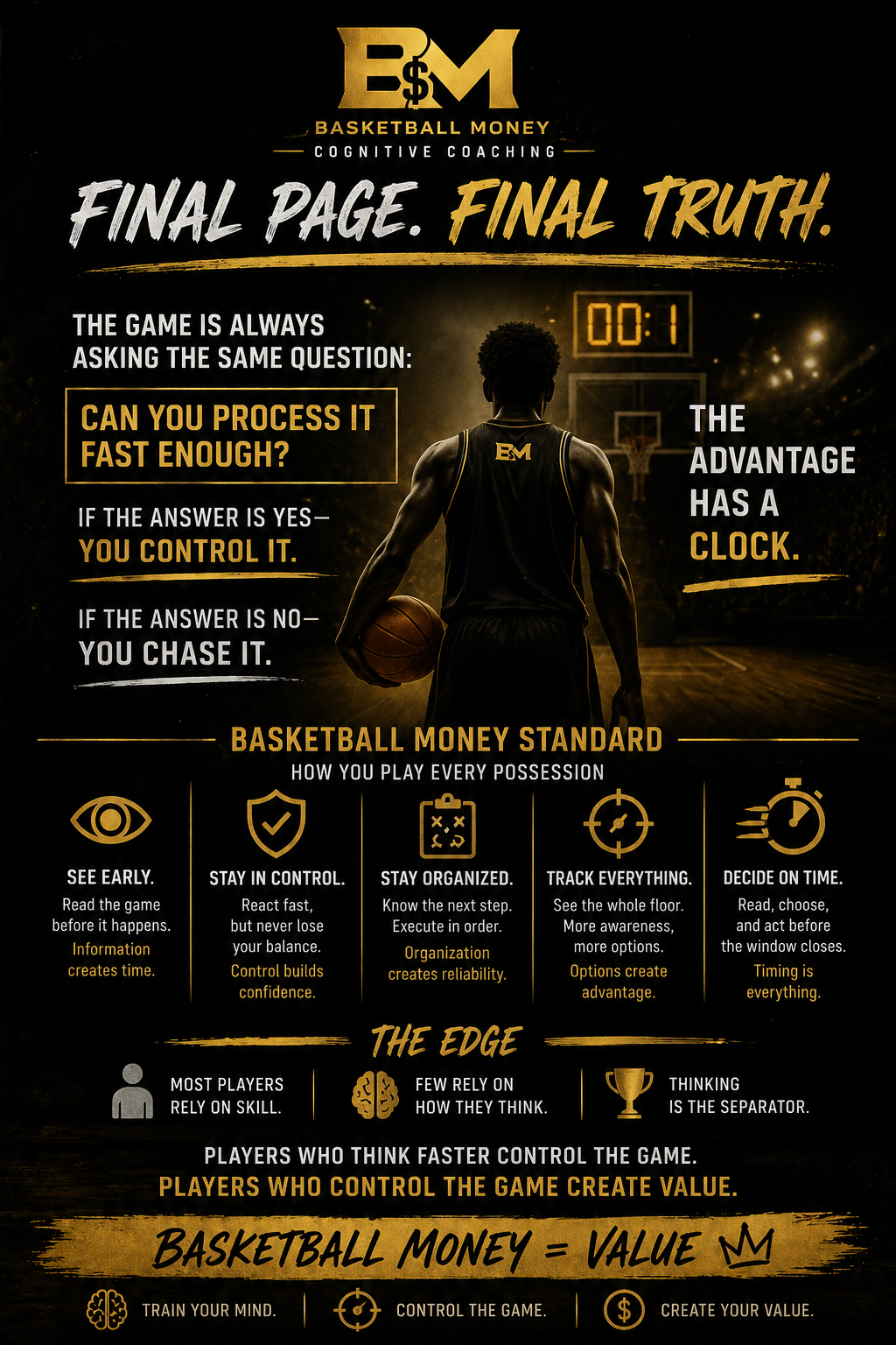Basketball Money Cognitive Edge final cover