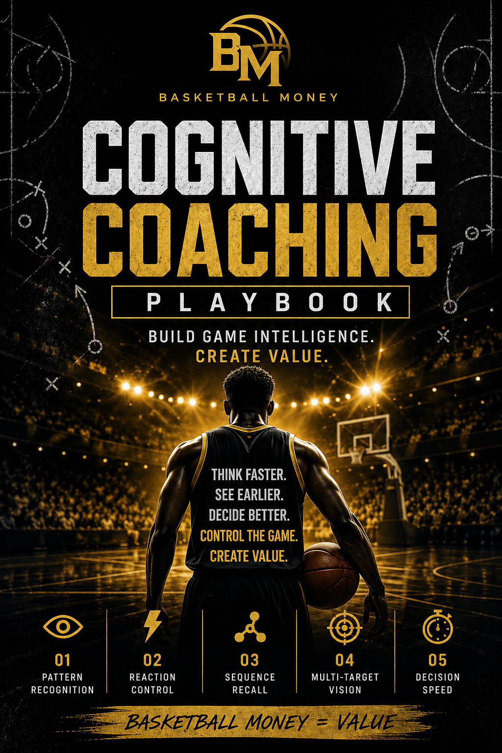 Basketball Money Cognitive Edge front cover