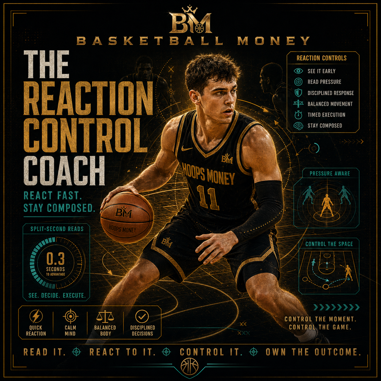 COG 01 Reaction Control basketball visual