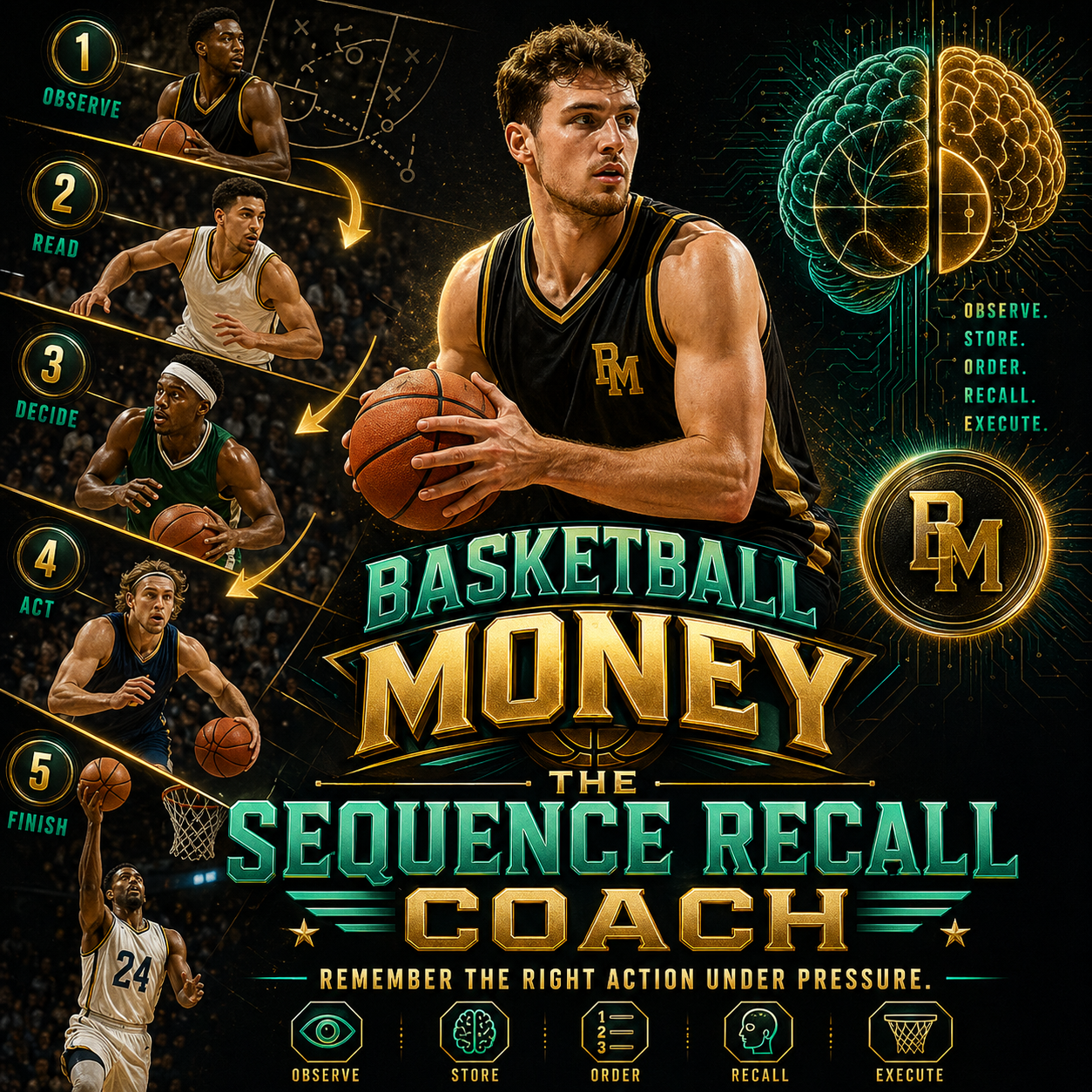 COG 03 Sequence Recall basketball visual